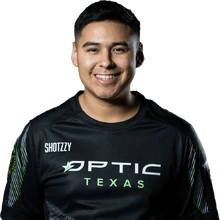 Team Shotzzy
